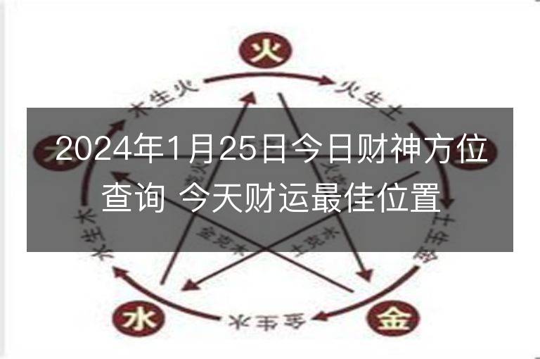 2024年1月25日今日財神方位查詢 今天財運最佳位置