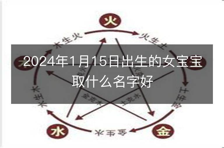 2024年1月15日出生的女寶寶取什么名字好