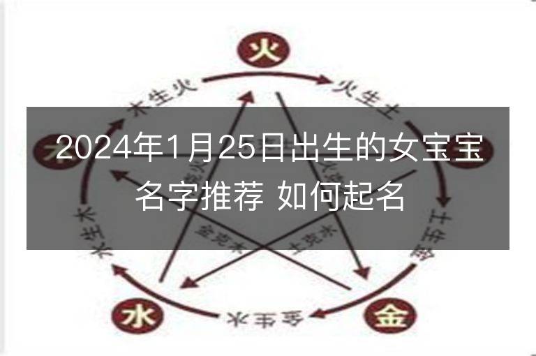 2024年1月25日出生的女寶寶名字推薦 如何起名