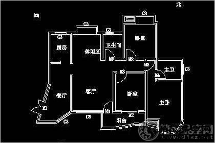 家居風水：什么是明財位和暗財位