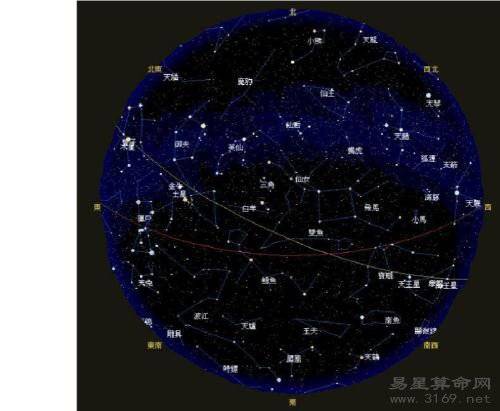 射手座和水瓶座的事業是什么樣的