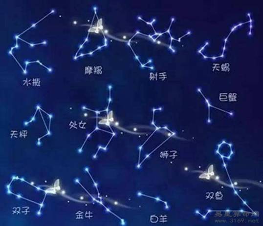 雙魚座前面是那些星座 雙魚座的性格